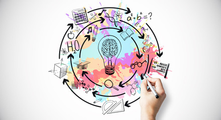 美食冷门小知识